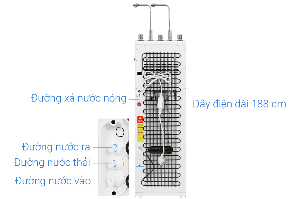 Máy lọc nước RO nóng nguội lạnh Hydrogen Hòa Phát HWBS3A 1021 10 lõi Màu Trắng