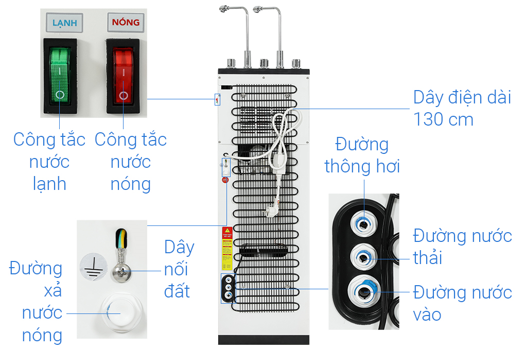 Máy lọc nước RO nóng nguội lạnh Hòa Phát HWBS2B 1021 10 lõi - 11