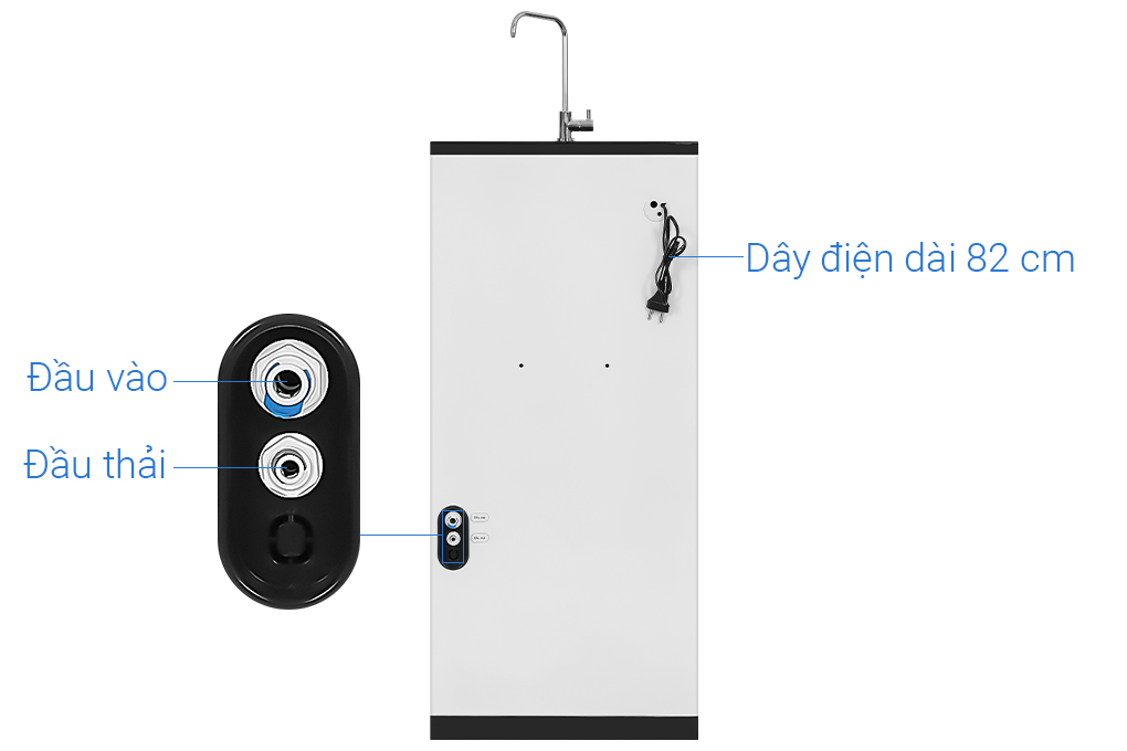 Máy lọc nước RO Hòa Phát HWR1B 1022 10 lõi Màu Đen