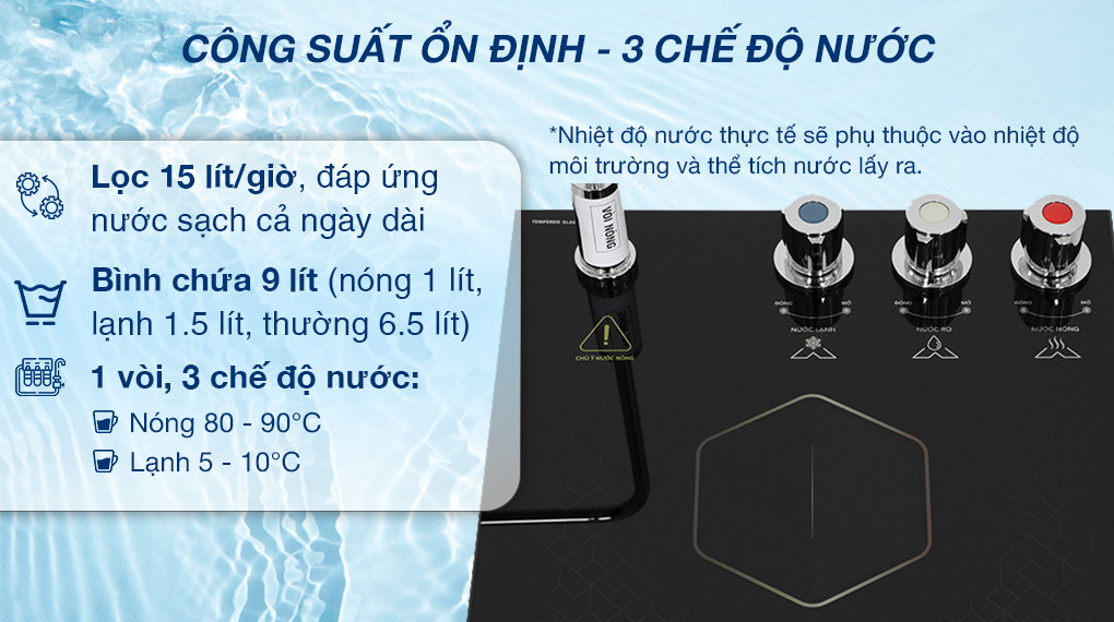 may-loc-nuoc-ro-nong-lanh-hoa-phat-hwbs1a-1021-10-loi - Công suất