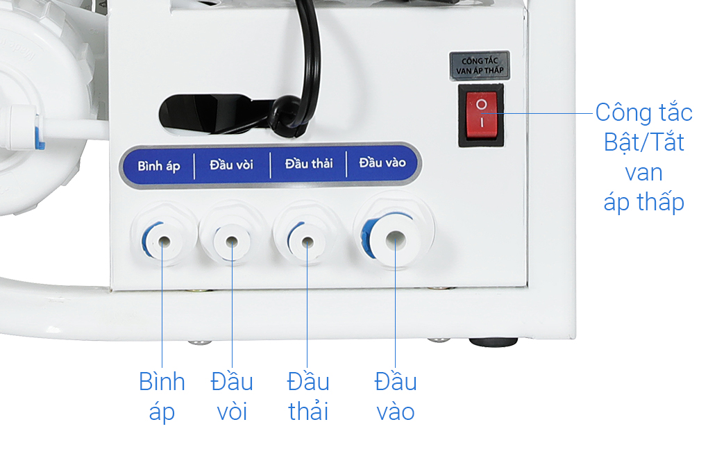 Máy lọc nước RO Hydrogen Hòa Phát HWU1A 1022 10 lõi Màu Trắng