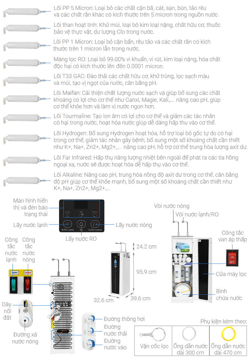Máy lọc nước RO nóng nguội lạnh Hòa Phát HWBS1B 1021T 10 lõi