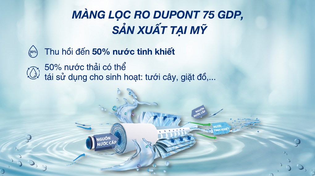 Máy lọc nước RO nóng nguội lạnh Hòa Phát HWBS1B 1021T 10 lõi