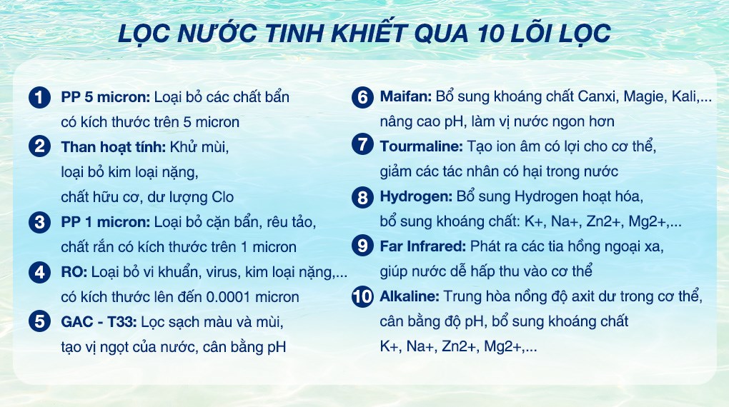 Máy lọc nước RO nóng nguội lạnh Hòa Phát HWBS1B 1021T 10 lõi