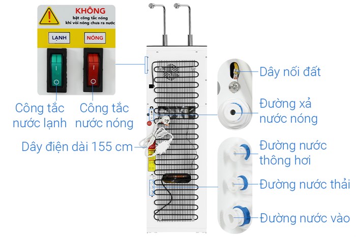 Máy lọc nước RO nóng nguội lạnh Hòa Phát HWBS1B 1021T 10 lõi Màu Trắng