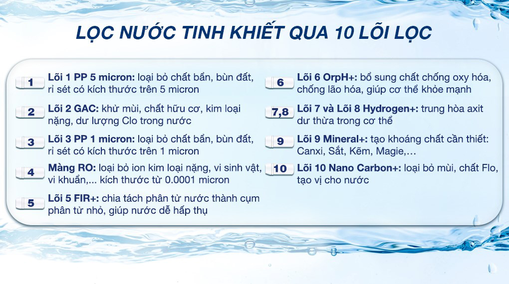 Máy lọc nước RO nóng nguội lạnh Hydrogen Kangaroo KG10A12 10 lõi - Lõi lọc