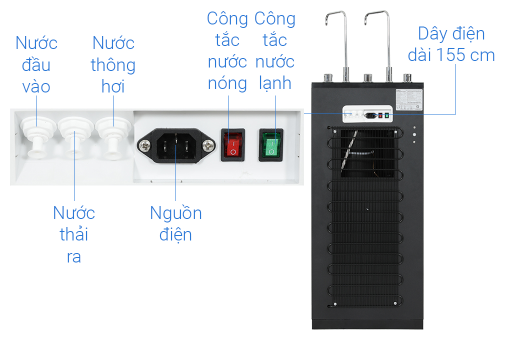 Máy lọc nước RO nóng nguội lạnh Hydrogen Kangaroo KG10A13 10 lõi Màu Đen