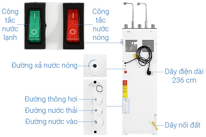 Máy lọc nước RO nóng nguội lạnh Hydrogen Hòa Phát HPN635 10 lõi Màu Trắng