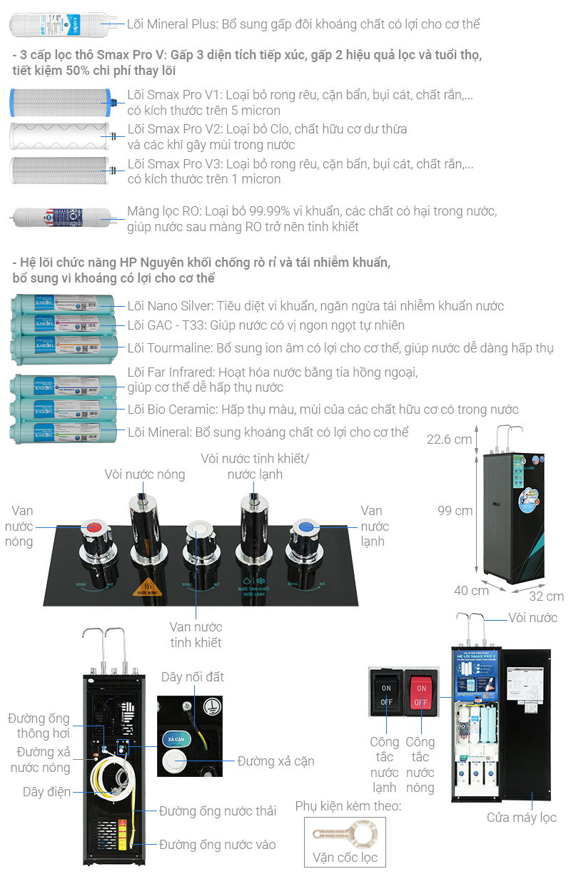 Máy lọc nước RO nóng nguội lạnh Karofi KAD-X58 11 lõi