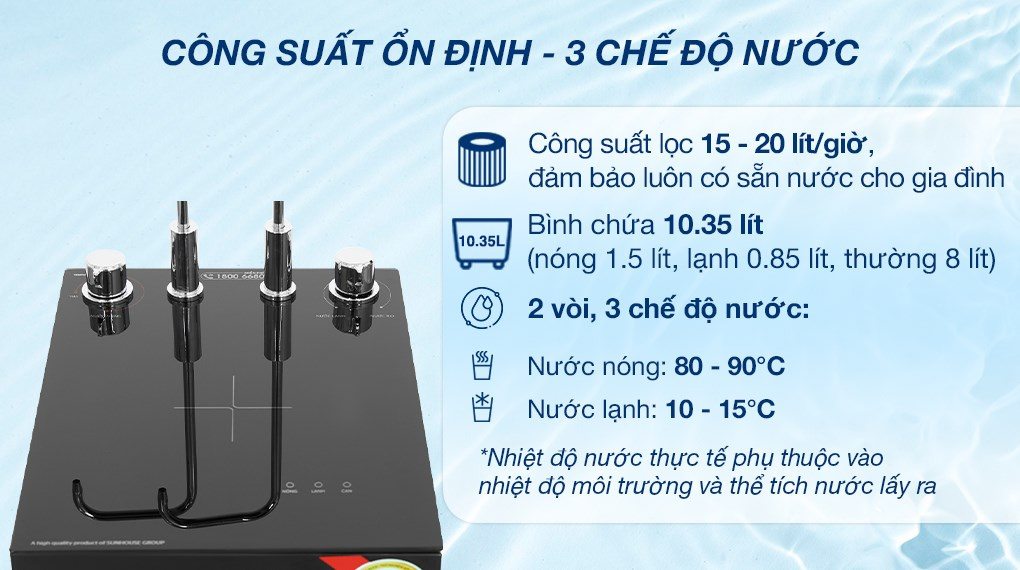 Máy lọc nước RO nóng nguội lạnh Sunhouse UltraPURE SHA76210KL 10 lõi - Công suất