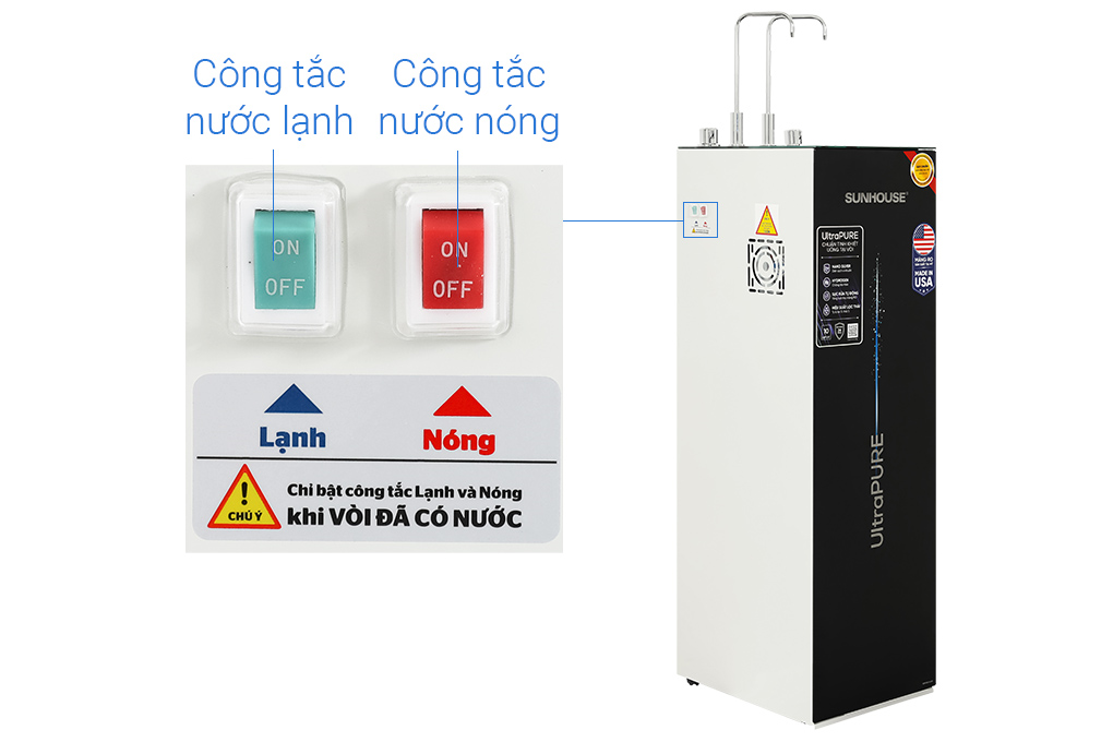 Máy lọc nước RO nóng nguội lạnh Sunhouse SHA76210KL 10 lõi - Công nghệ