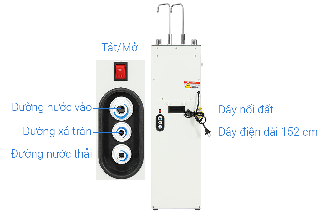 Máy lọc nước RO nóng nguội lạnh Sunhouse SHA76210KL 10 lõi - Tiện ích