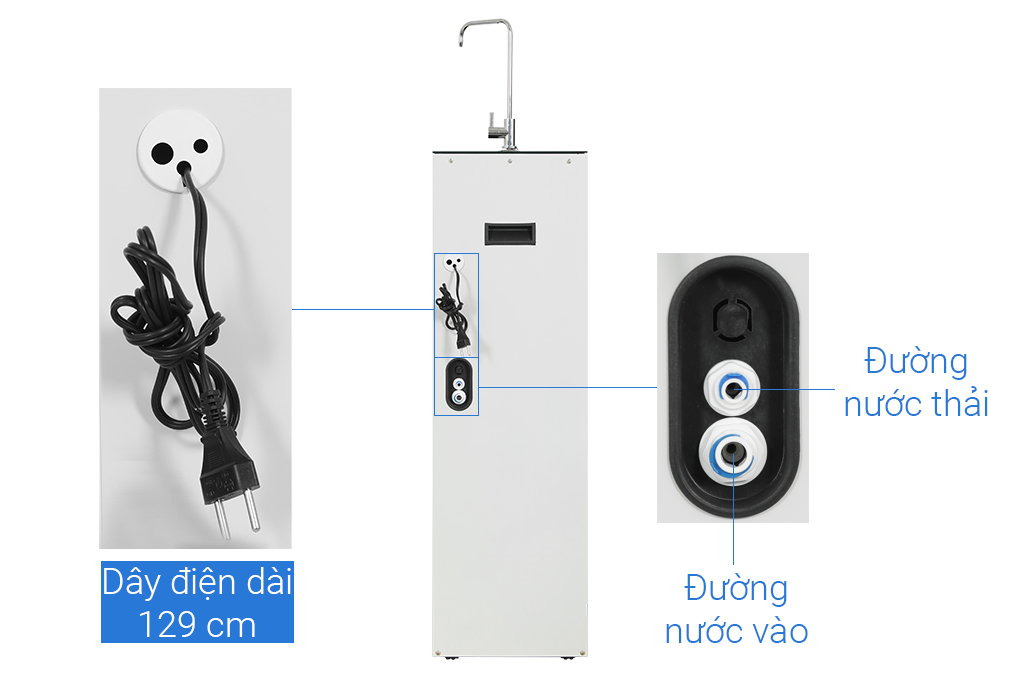 Máy lọc nước RO Hydrogen Sunhouse UltraPURE SHA8891KL 10 lõi Màu Đen