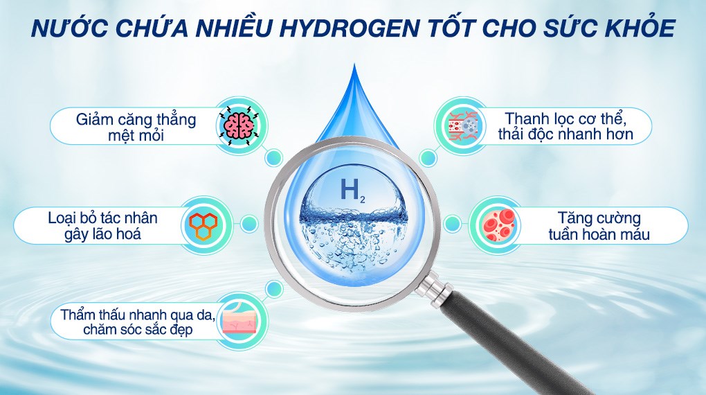 Máy lọc nước RO Hydrogen ROBOT HydroMega-9X 9 lõi