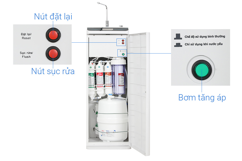 Máy lọc nước RO Hydrogen ROBOT HydroMega-9X 9 lõi Màu Trắng