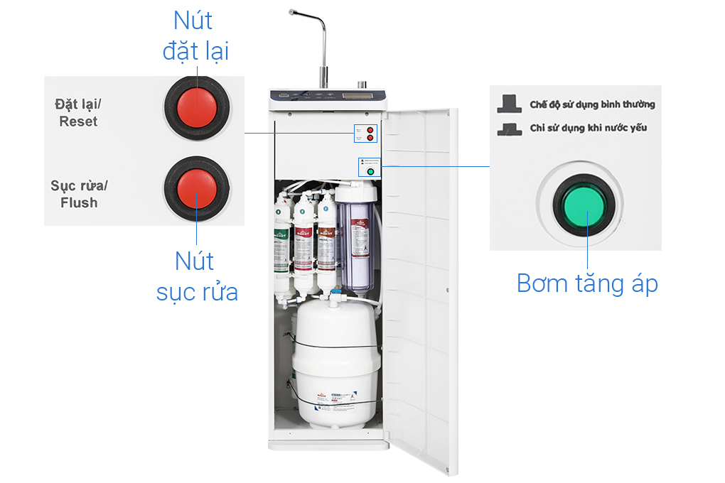Máy lọc nước RO nóng nguội Hydrogen ROBOT HydroMegaPlus-9X 9 lõi Màu Trắng