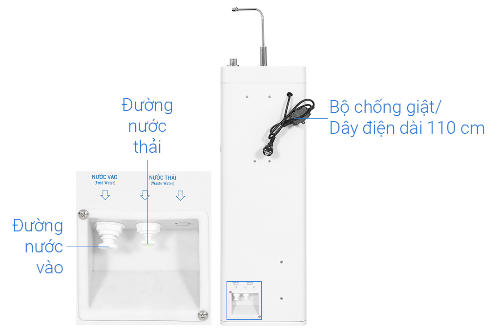 Máy lọc nước RO nóng nguội Hydrogen ROBOT HydroMegaPlus-9X 9 lõi Màu Trắng