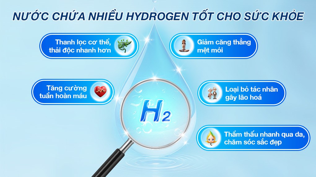 Máy lọc nước RO nóng nguội lạnh Hydrogen ROBOT HydroElite-9X 9 lõi