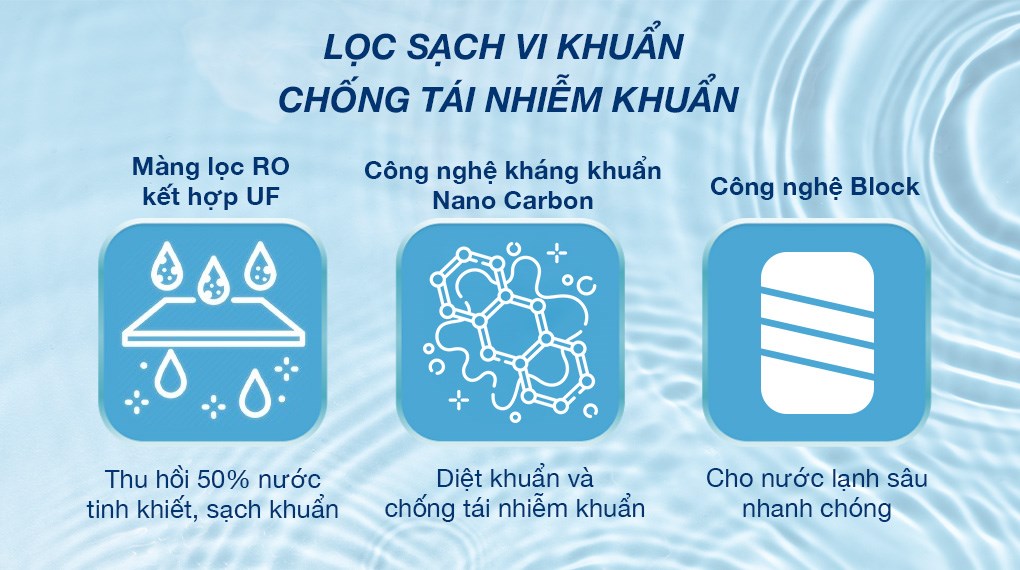 Máy lọc nước RO nóng nguội lạnh Hydrogen ROBOT HydroElite-9X 9 lõi