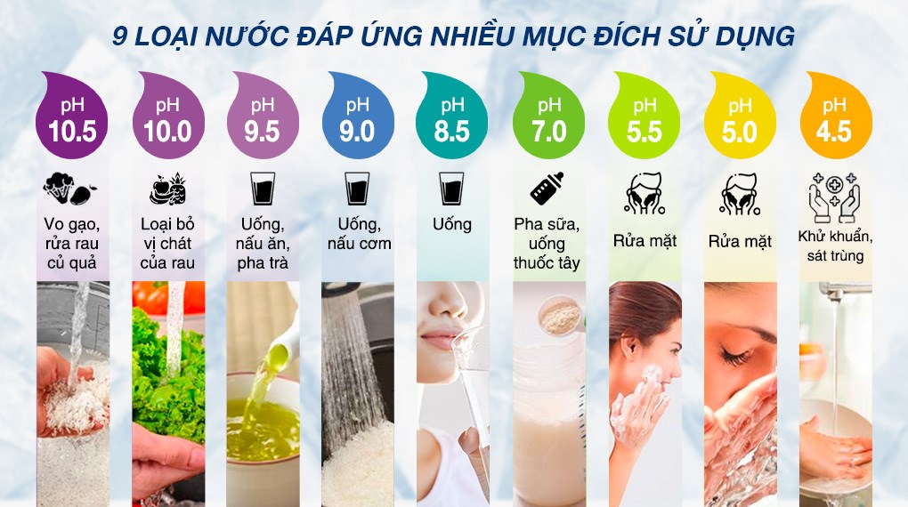 Máy lọc nước điện giải ion kiềm nóng nguội lạnh ROBOT IonKing 511X 5 tấm điện cực