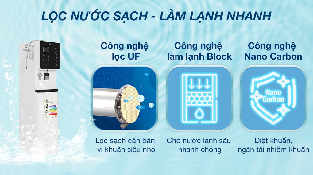 Máy lọc nước điện giải ion kiềm nóng nguội lạnh ROBOT IonKing 711X 7 tấm điện cực