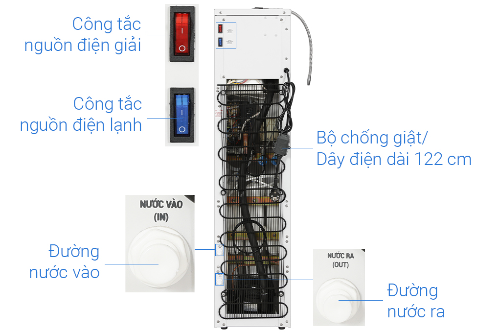 Máy lọc nước điện giải ion kiềm nóng nguội lạnh ROBOT IonKing 912X 9 tấm điện cực - 19