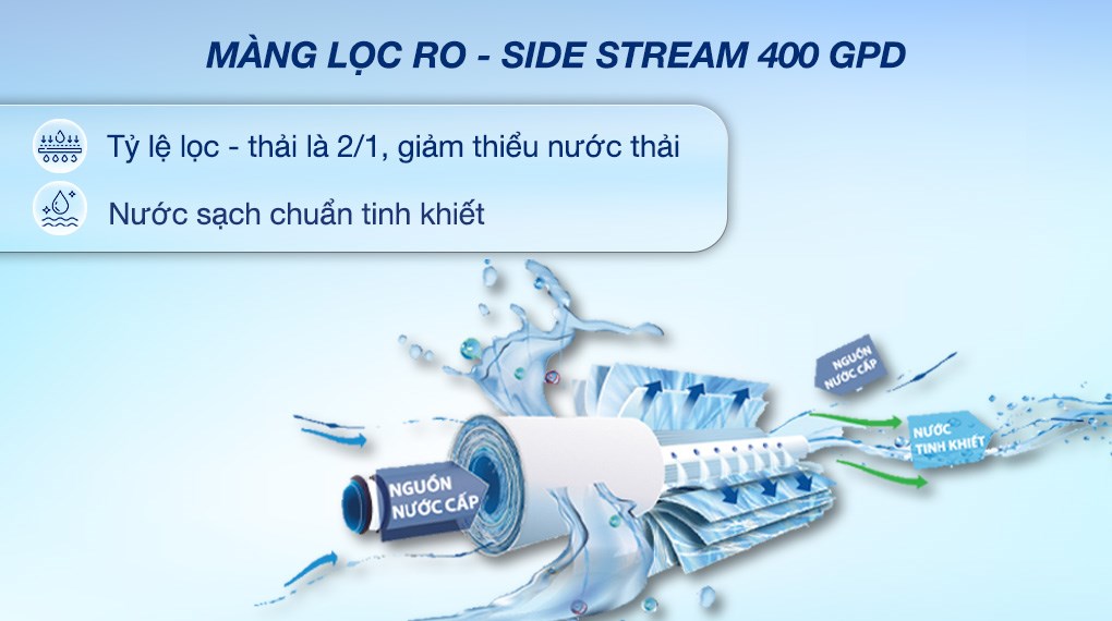 Máy lọc nước RO AOSmith S400 3 lõi