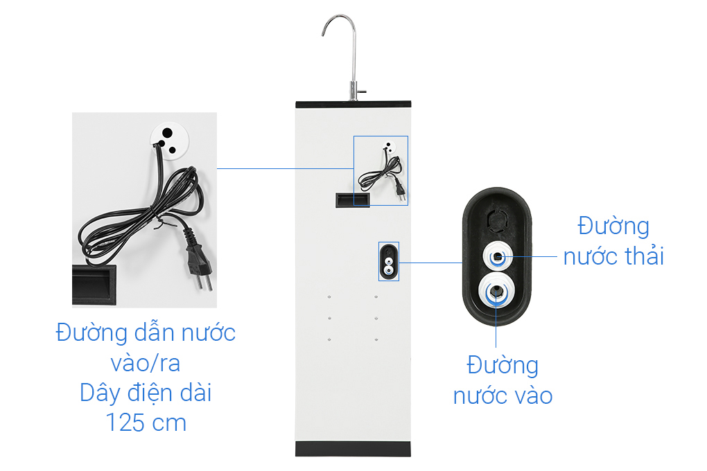 Máy lọc nước RO Hydrogen Sunhouse UltraPURE SHA8810K 10 lõi Màu Đen