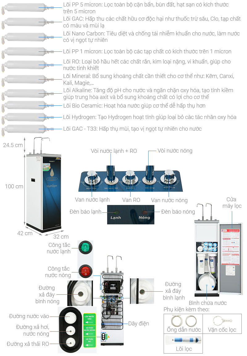 Máy lọc nước RO nóng nguội lạnh Sanaky VH-3210VD 10 lõi