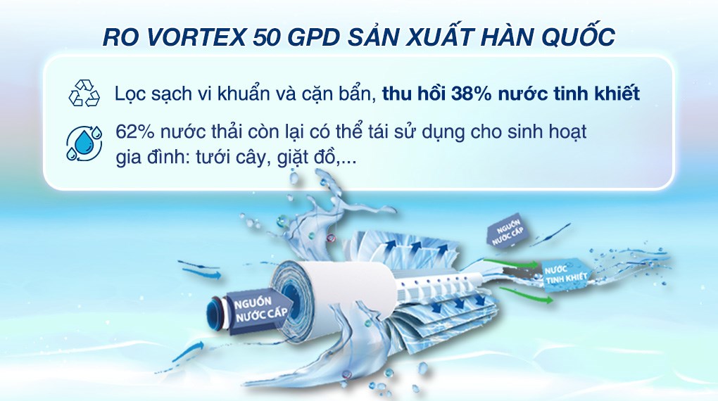 Máy lọc nước RO Kangaroo Sumire KG12NA 12 lõi