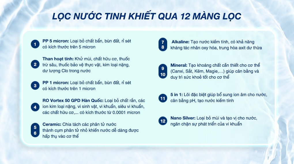 Máy lọc nước RO Kangaroo Sumire KG12NA 12 lõi