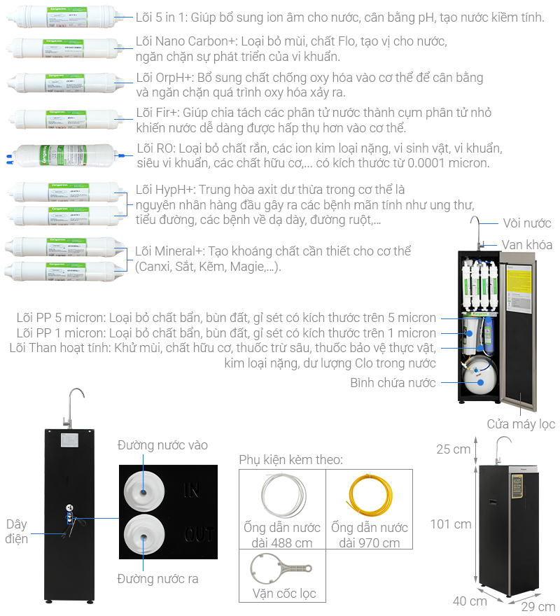 Máy lọc nước RO Hydrogen Kangaroo KG12HA 12 lõi