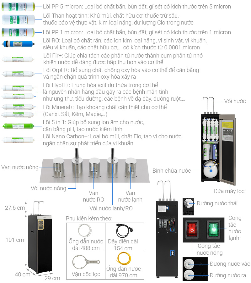 Máy lọc nước RO nóng nguội lạnh Hydrogen Kangaroo KG12A6 12 lõi