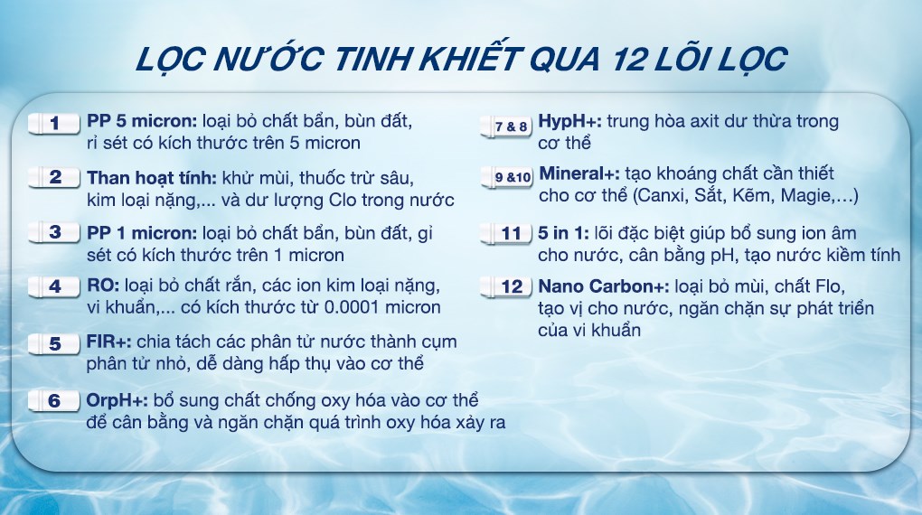 Máy lọc nước RO nóng nguội lạnh Hydrogen Kangaroo Sumire KG12A6 12 lõi