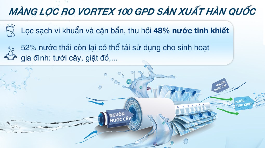 Máy lọc nước RO nóng nguội lạnh Hydrogen Kangaroo Sumire KG12A8 12 lõi