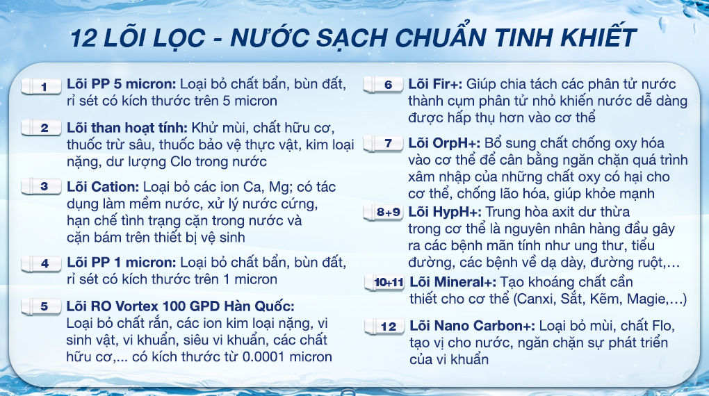 Máy lọc nước RO nóng nguội lạnh Hydrogen Kangaroo KG12A8 12 lõi - Lõi lọc