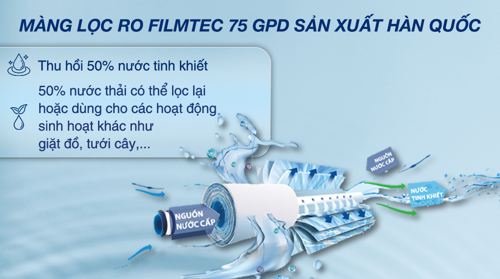 Máy lọc nước RO nóng nguội Sanaky VH-5020VD 11 lõi