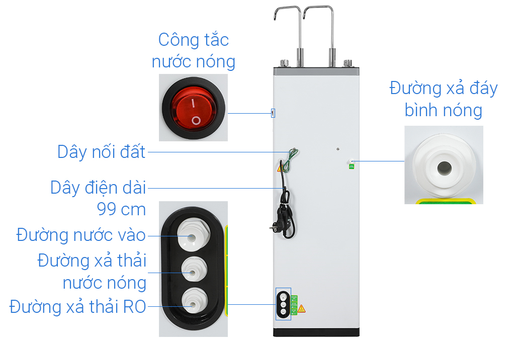 Máy lọc nước RO nóng nguội Sanaky VH-5020VD 11 lõi - 4