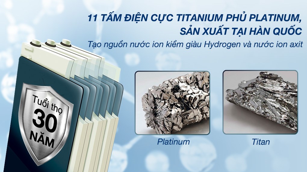 Máy lọc nước điện giải ion kiềm ROBOT IonStar 11X 11 tấm điện cực