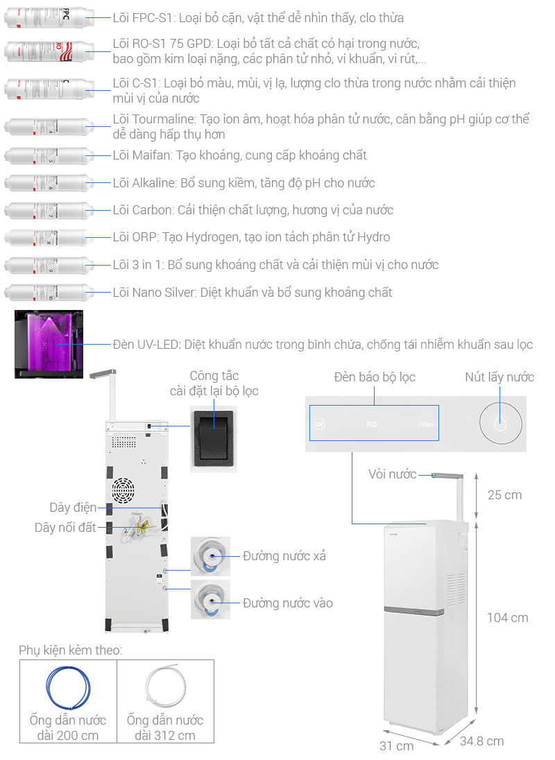 Máy lọc nước RO Toshiba TWP-N2396SVN(W) 10 lõi