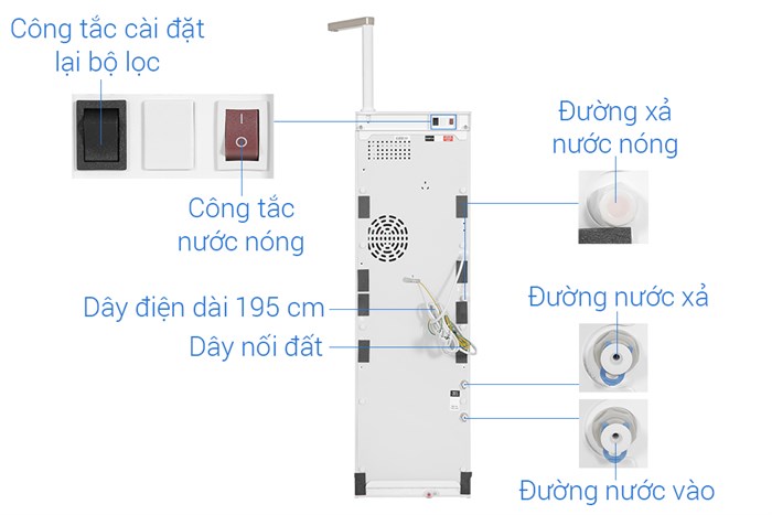 Máy lọc nước RO nóng nguội Hydrogen Toshiba TWP-H2396SVN(W) 10 lõi Màu Trắng