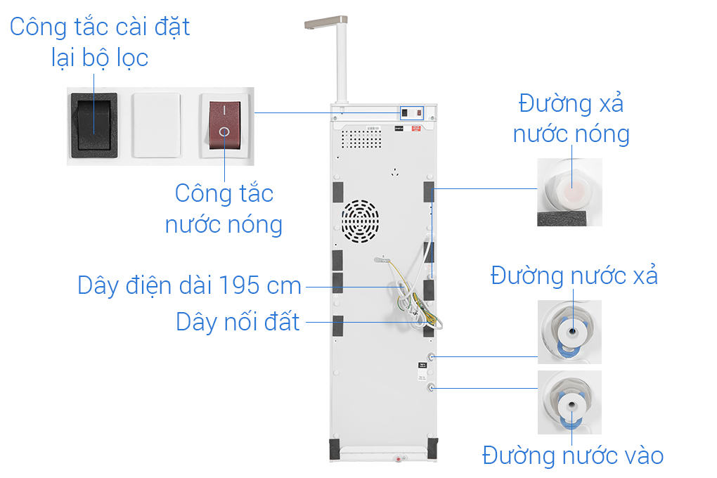 Máy lọc nước RO nóng nguội Hydrogen Toshiba TWP-H2396SVN(W) 10 lõi Màu Trắng