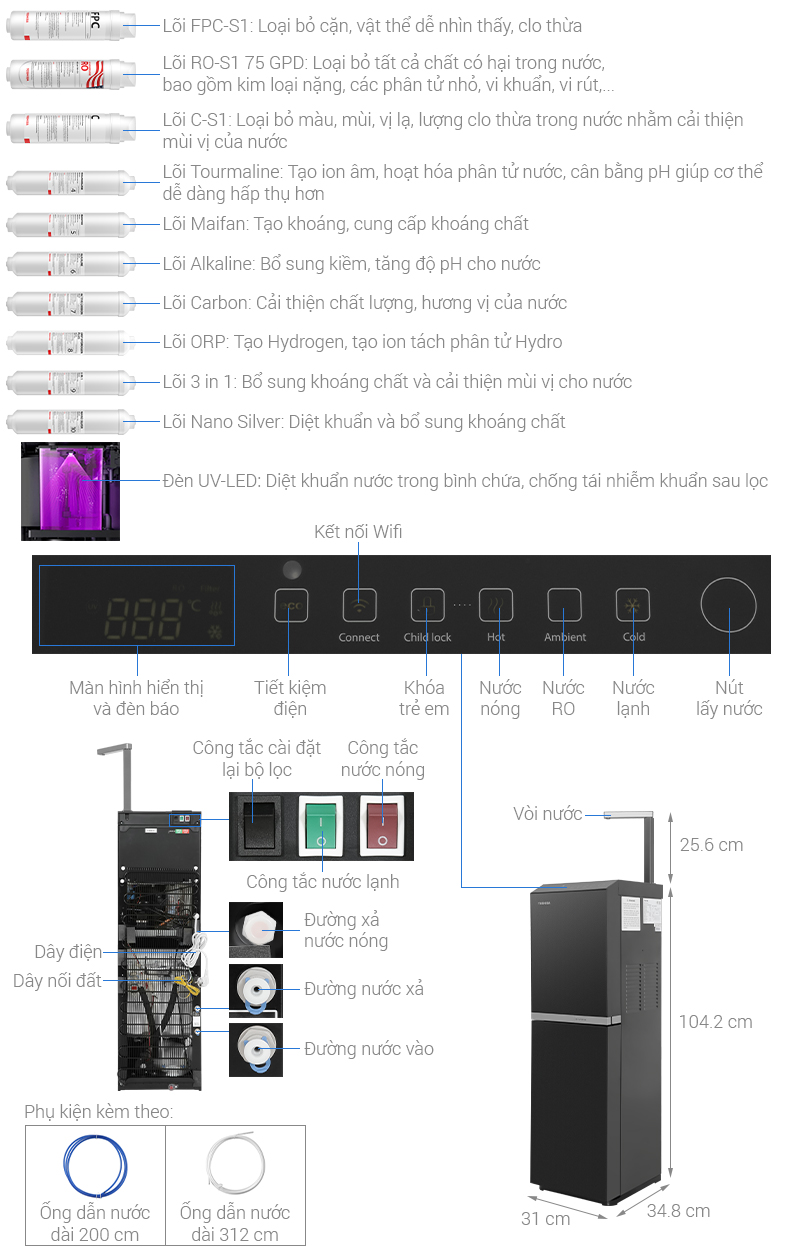 Máy lọc nước RO nóng nguội lạnh Toshiba TWP-W2396SVN(M) 10 lõi
