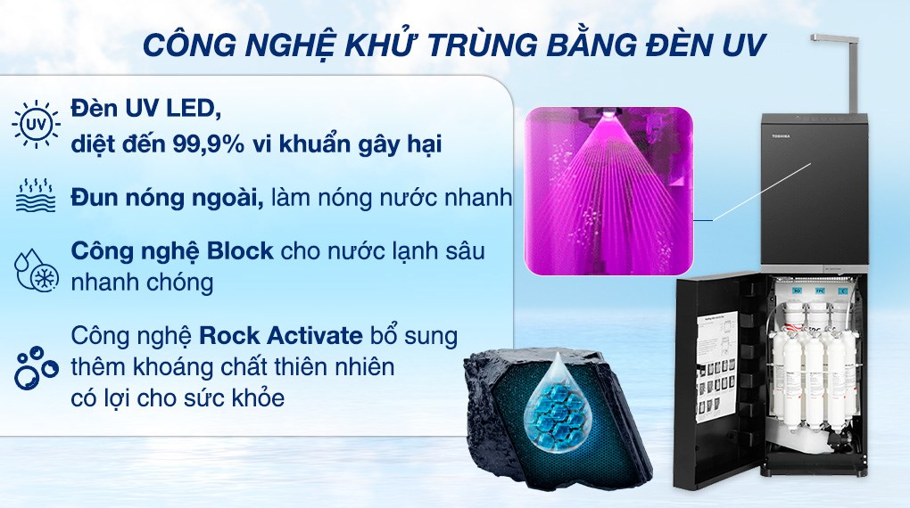 Máy lọc nước RO nóng nguội lạnh Hydrogen Toshiba TWP-W2396SVN(M) 10 lõi