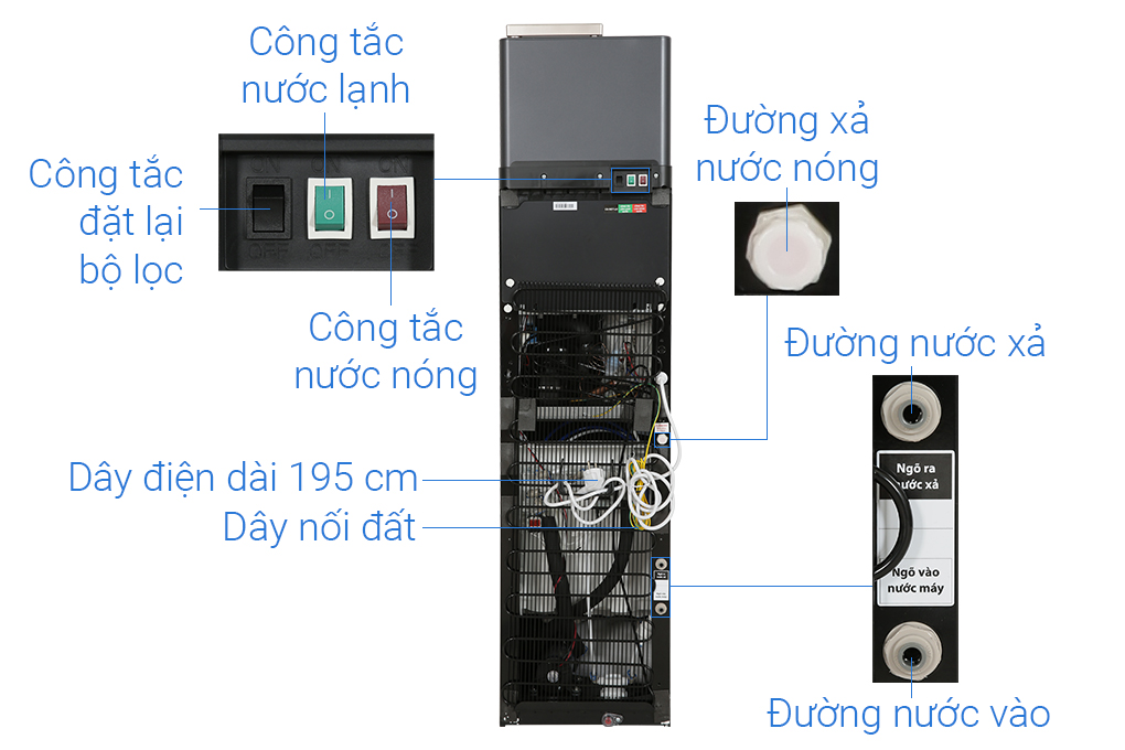 Máy lọc nước RO nóng nguội lạnh Hydrogen Toshiba TWP-W2398SVN(M) 10 lõi - 4