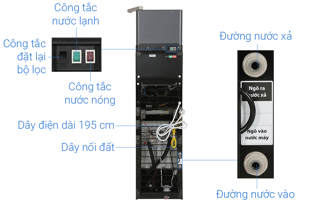 Máy lọc nước RO nóng nguội lạnh Hydrogen Toshiba TWP-W2399SVN(M) 10 lõi Màu Xám