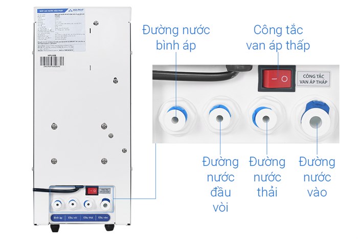Máy lọc nước RO Hydrogen Hòa Phát HPU488 11 lõi Màu Trắng/Đen