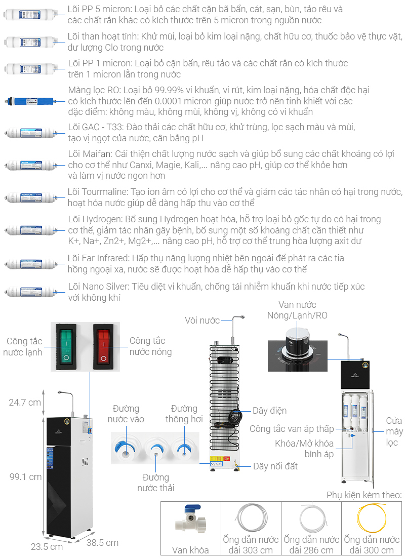 Máy lọc nước RO nóng nguội lạnh Hòa Phát HPN692 10 lõi