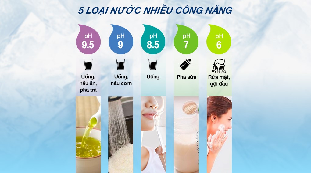 Máy lọc nước điện giải ion kiềm Panasonic TK-AS500-ZVN 3 tấm điện cực