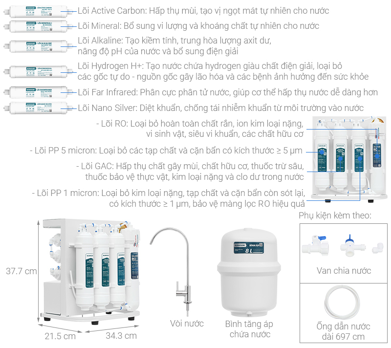 Máy lọc nước RO Hydrogen Sunhouse SHA8201KV 10 lõi